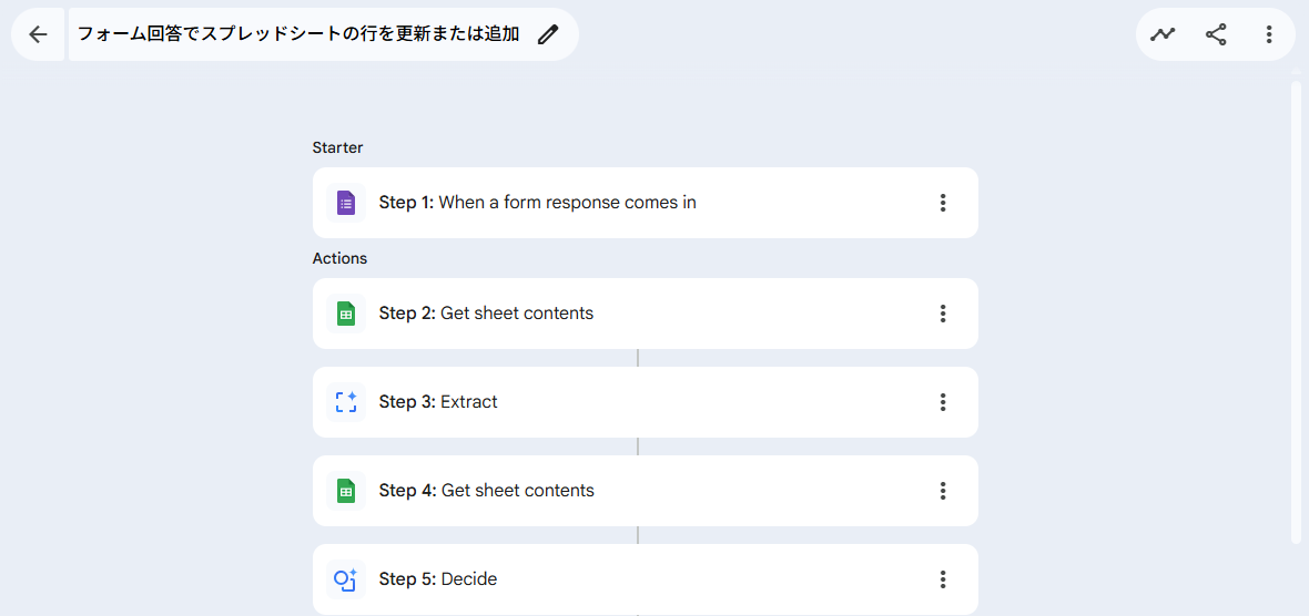 GWSStudio100本ノック] 問い合わせ先マスタを自動更新するエージェント